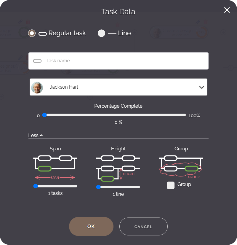 Task Details